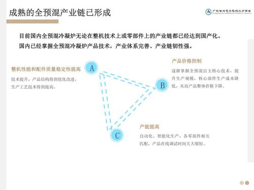 大咖說 | 史玉軍 雙碳背景下，全預混冷凝爐技術的推廣與應用之路